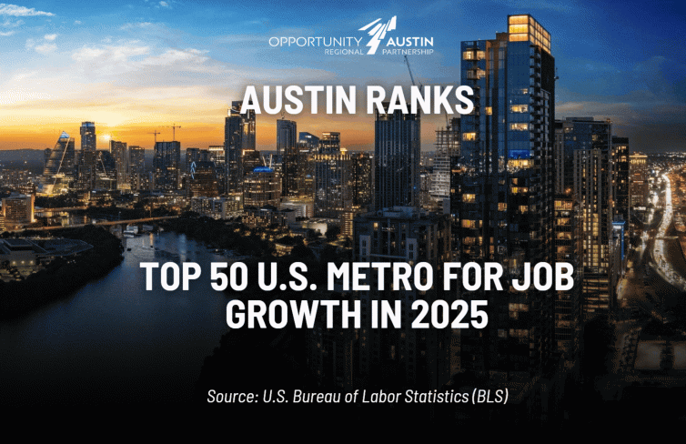 Austin Monthly Economic Indicators – May 2026