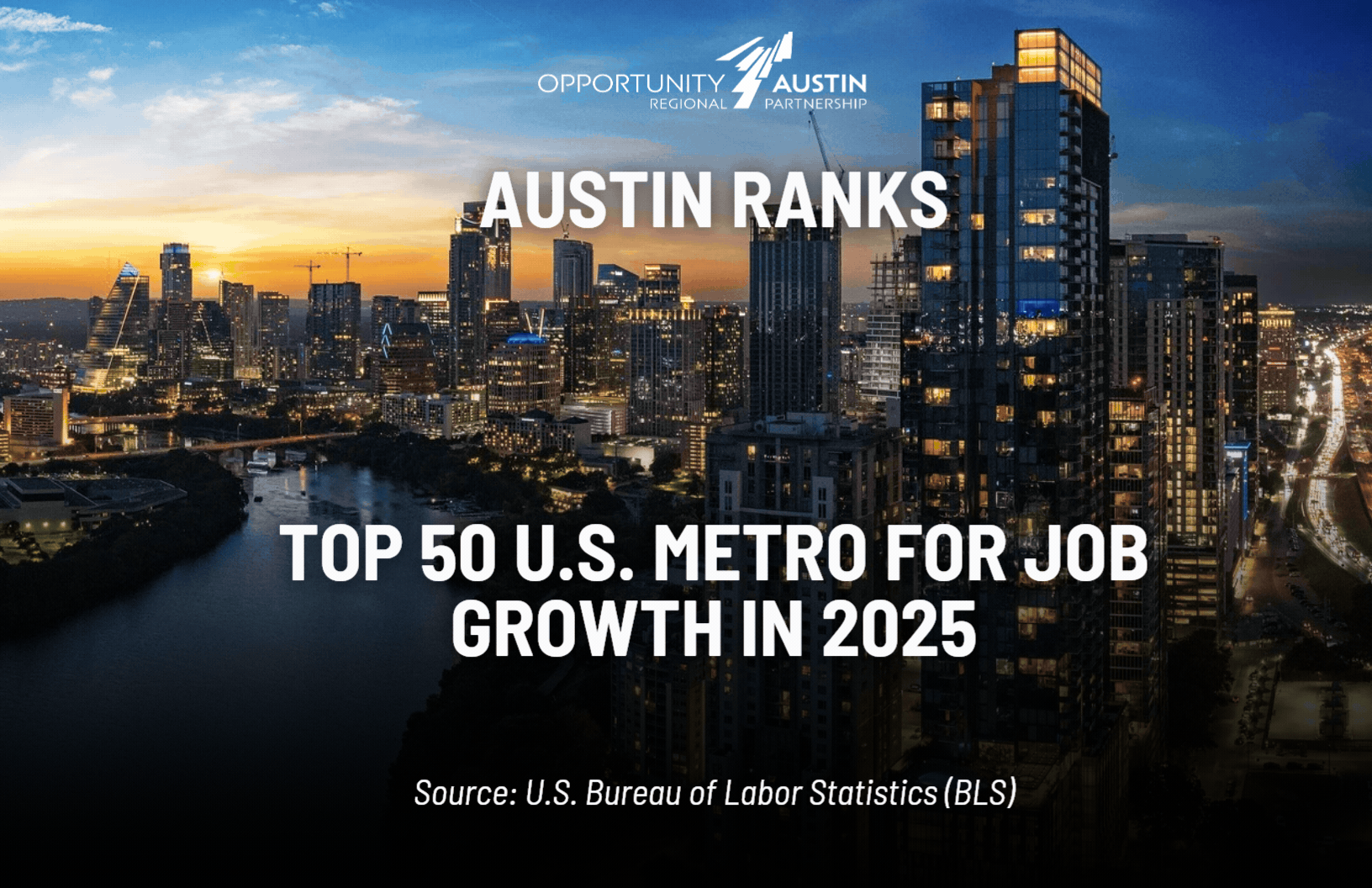 austin-monthly-economic-indicators-may-2026